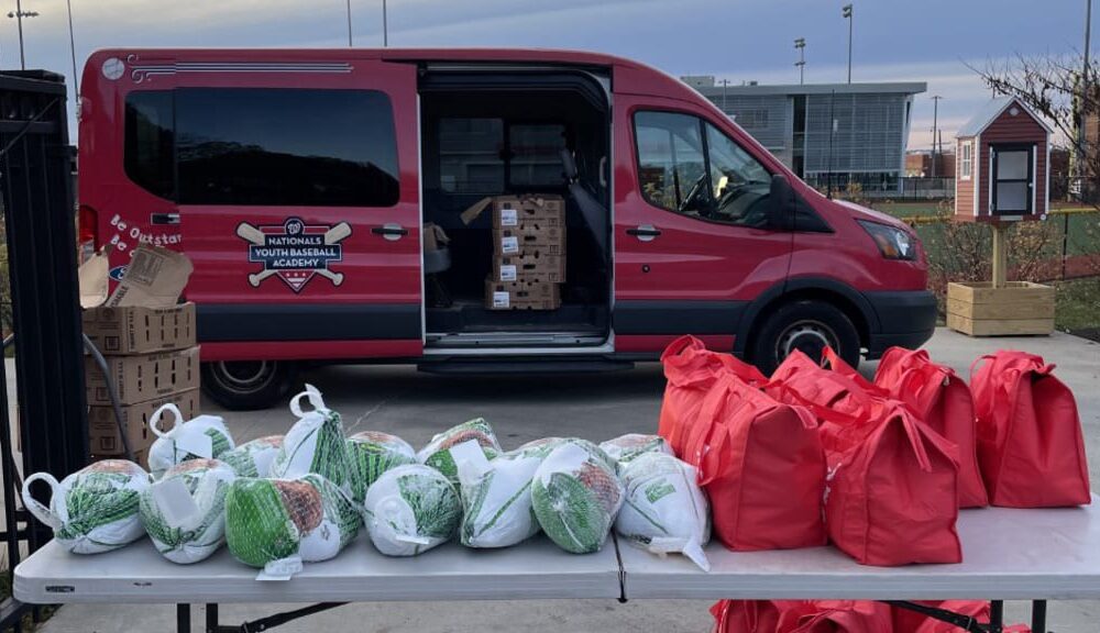 Washington Nationals and BetMGM are Giving Away Free Thanksgiving Turkey Dinners